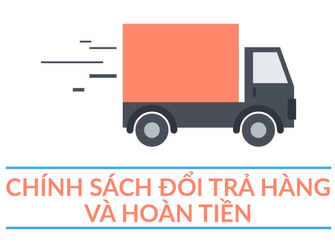 Chính sách đổi trả sản phẩm